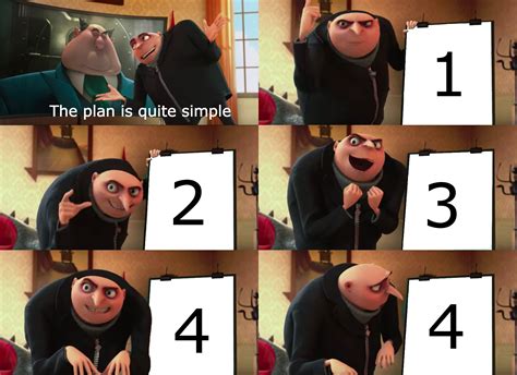 gru meme|gru explaining meme.